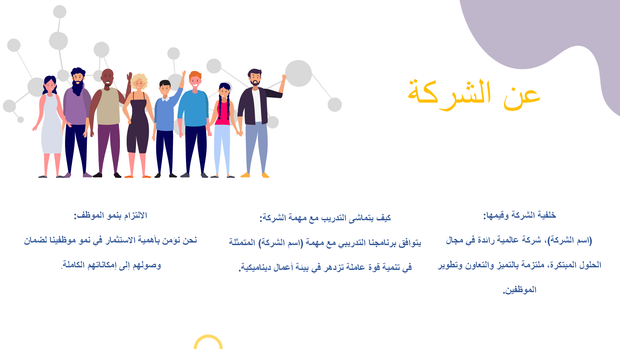 نموذج بوربوينت - اهمية التدريب المهني للموظفين- 13 سلايد