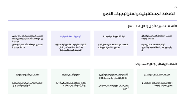 عرض تقديمي - 31 شريحة  - الاستثمار المالي