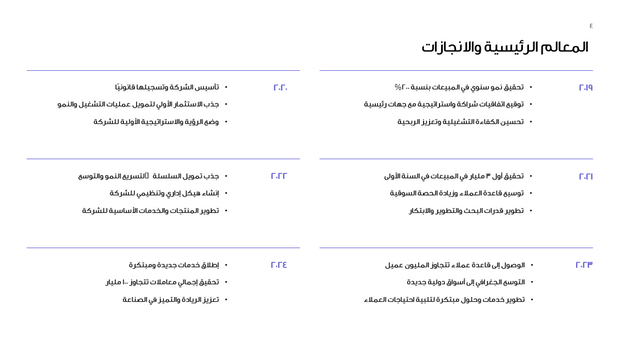 عرض تقديمي - 31 شريحة  - الاستثمار المالي