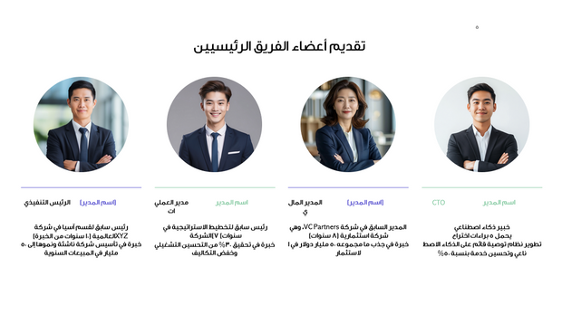 عرض تقديمي - 31 شريحة  - الاستثمار المالي