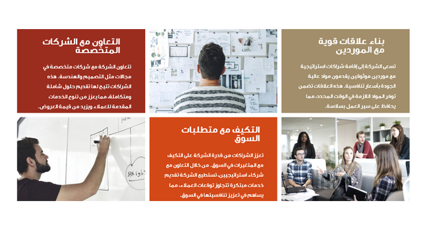 عرض تقديمي  - شركة مقاولات ناشئة: قصة النجاح والابتكار  - 70 شريحة