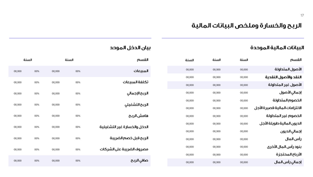 عرض تقديمي - 31 شريحة  - الاستثمار المالي