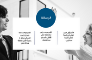 عرض تقديمي تنفيذي لشركة  - 12 شريحة