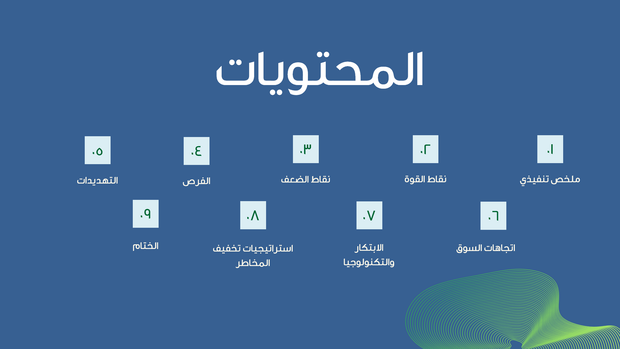 نموذج بوربوينت 12 سلايد متحرك - تحليل سواتنقاط القوة والضعف والفرص و التهديدات SWOT