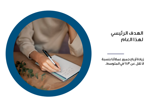 عرض تقديمي تنفيذي لشركة  - 12 شريحة