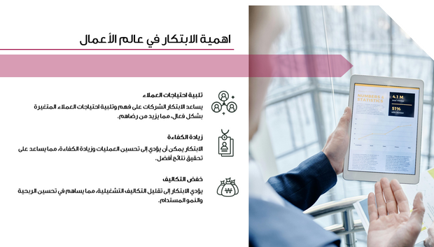 عرض تقديمي - 29 شريحة  - ابتكار الأعمال: مفاهيم وأساليب وتطبيقات