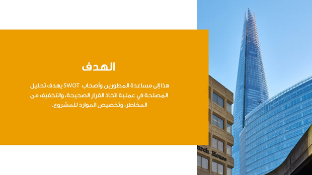 قالب عرض تقديمي بوربوينت تحليل SWOT للمشروع السكني -18 شريحة
