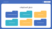 قالب عرض تقديمي بوربوينت الاستيراد والتصدير -31 شرايحة