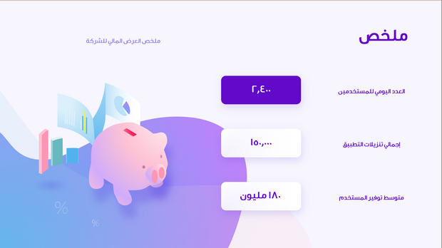 قالب بوربوينت- عرض مالي 12 شريحة عرض