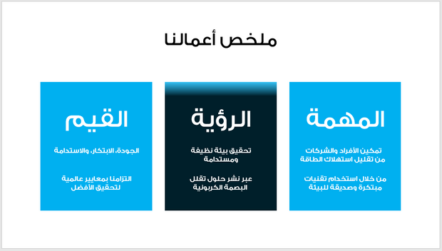 عرض تقديمي -شركة خدمات الطاقة المستدامة - 13 شريحة