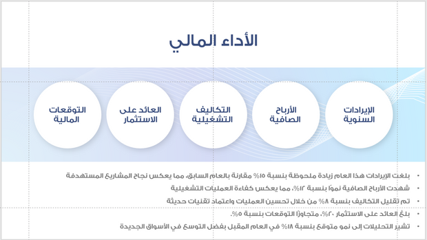 عرض تقديمي -تقرير شركة العقارات-30 شريحة