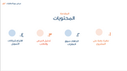 قالب عرض تقديمي بوربوينت عرض بيع عقارات -31 شريحة