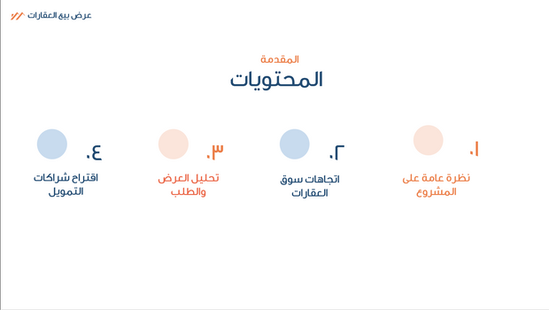 قالب عرض تقديمي بوربوينت عرض بيع عقارات -31 شريحة