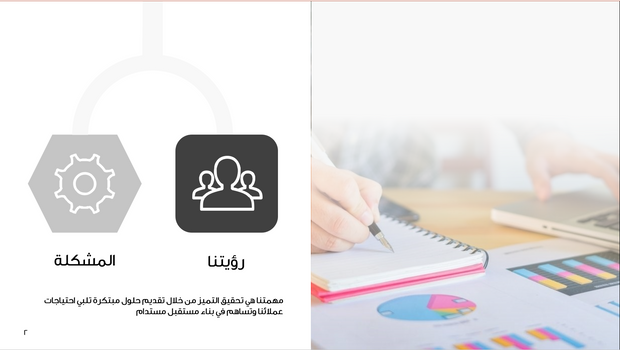قالب عرض تقديمي بوربوينت المستثمر -32 شريحة
