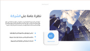 قالب عرض تقديمي بوربوينت عرض المجموعة المالية -14 شريحة