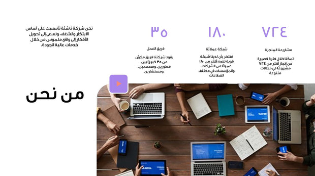 قالب عرض تقديمي بوربوينت عرض التعريف بشركة ناشئة -14 شريحة