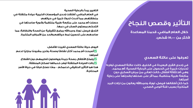 عرض تقديمي -تعريف بمنظمة خاصة بالرعاية الصحية - 11 شريحة
