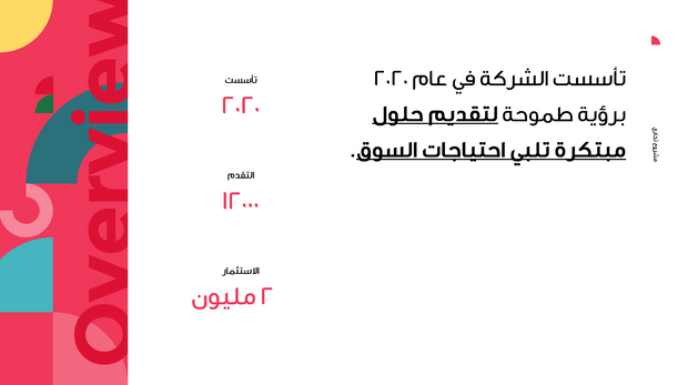 قالب عرض تقديمي بوربوينت عرض مشروع تجاري -14 شريحة