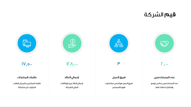 قالب عرض تقديمي بوربوينت متحرك إدارة المبيعات -17 شريحة