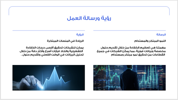 عرض تقديمي -حلول الاعمال الذكية-13 شريحة