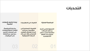 عرض تقديمي - تعريف بشركة التسويق-14شريحة