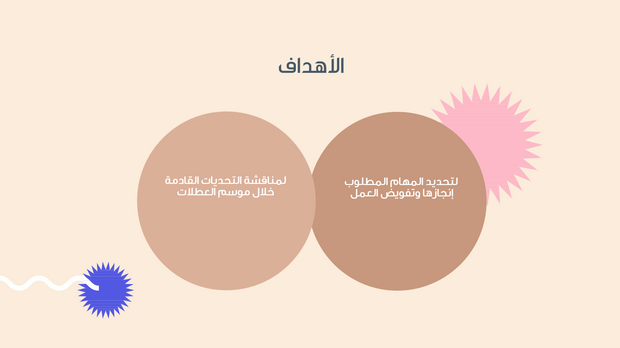 قالب بوربوينت - اجتماع فريق 10 شرائح