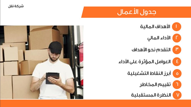 قالب عرض تقديمي بوربوينت التقرير المالي السنوي -13 شريحة