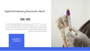 عرض تقديمي - قالب احترافي عن الاتصال الغير مباشر -41 شريحة