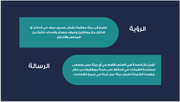 عرض تقديمي - شركة استشارات الصحة العامة-11 شريحة