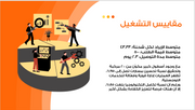 عرض تقديمي -مؤشرات الأداء البيعية لشركة نقل ولوجستيات -12 شريحة
