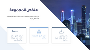 قالب عرض تقديمي بوربوينت متحرك عرض الاستثمار -14 شريحة