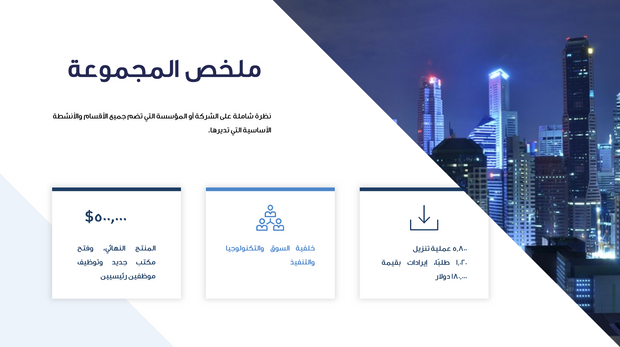 قالب عرض تقديمي بوربوينت متحرك عرض الاستثمار -14 شريحة