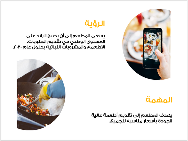 عرض تقديمي -المطعم النباتي - 17 شريحة
