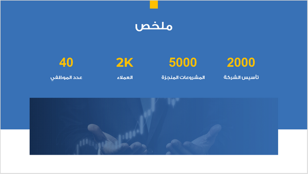 عرض تقديمي-شركة البناء والعقارات-13 شريحة