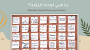 ملف بور بوينت العرض التقديمي طريقة اعداد لوحة الرؤية والاهداف للطلاب- 12 شريحه