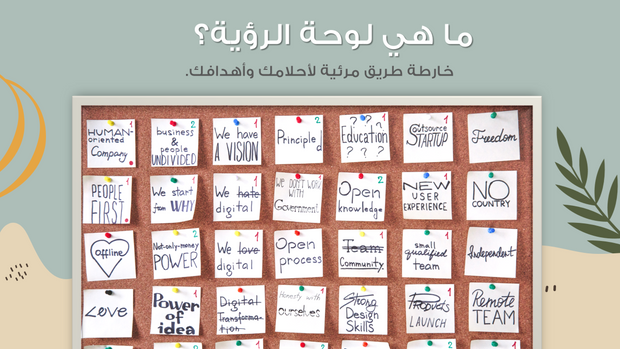 ملف بور بوينت العرض التقديمي طريقة اعداد لوحة الرؤية والاهداف للطلاب- 12 شريحه