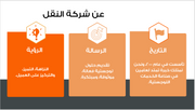 عرض تقديمي - خدمات النقل واللوجستيات-12 شريحة