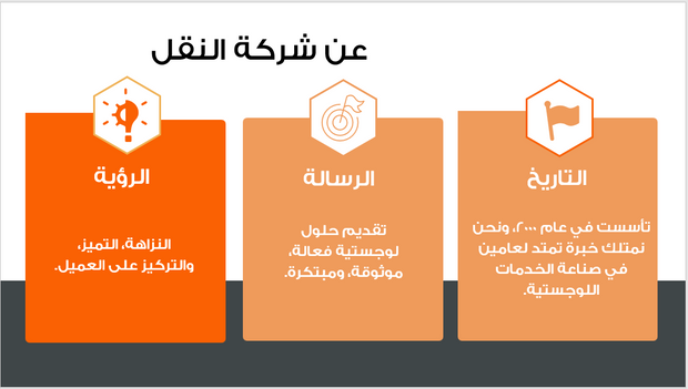 عرض تقديمي - خدمات النقل واللوجستيات-12 شريحة