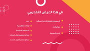 قالب عرض تقديمي بوربوينت عرض محفظة مصمم الأزياء -13 شريحة