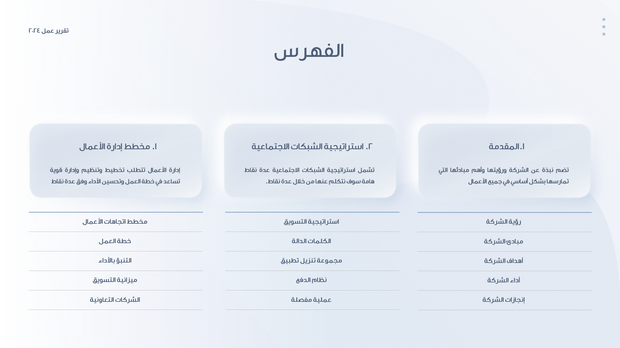 قالب عرض تقديمي تقرير عمل- 30 شريحة