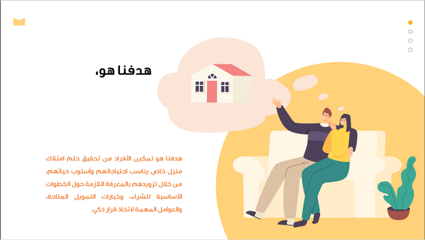 قالب عرض تقديمي بوربوينت شراء منزل خاص- 51 شريحة