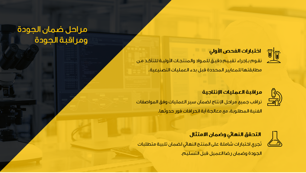 عرض تقديمي -قالب بوربوينت لموضوع ضمان الجودة ومراقبة الجودة -41 شريحة