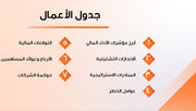 قالب عرض تقديمي بوربوينت عرض التقرير المالي السنوي -13 شريحة