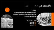عرض تقديمي -استراتيجيات الاعمال لشركة تطوير البرمجيات -14 شريحة