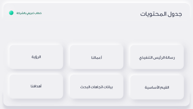 قالب عرض تقديمي بوربوينت مقدمة عن الأعمال -31 شريحة
