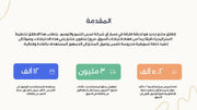 قالب عرض تقديمي بوربوينت عرض خطة اطلاق منتج جديد -14 شريحة