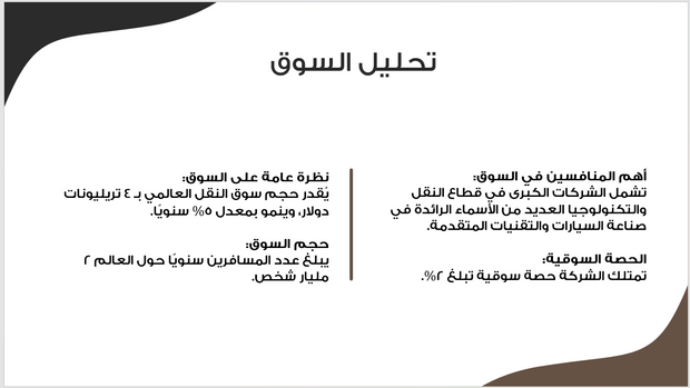 عرض تقديمي -شركة النقل الذكي-14 شريحة