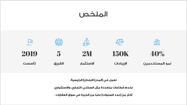 عرض بور بوينت تقديمي -تعريف بشركة عقارات - 16 شريحة