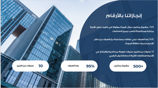 عرض تقديمي-شركة استشارات تقنية-13 شريحة