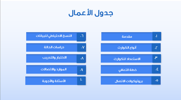 قالب عرض تقديمي بوربوينت إدارة المخاطر لشركة النقل والخدمات اللوجستية-13 شريحة
